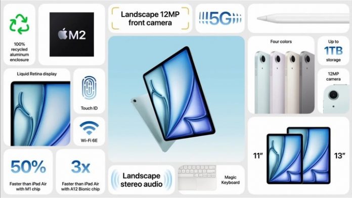 apple-presento-nuevos-modelos-de-ipad,-su-chip-m4-y-un-lapiz-digital:-todos-los-detalles